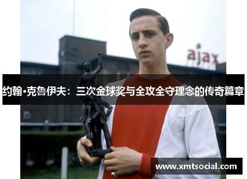 约翰·克鲁伊夫：三次金球奖与全攻全守理念的传奇篇章