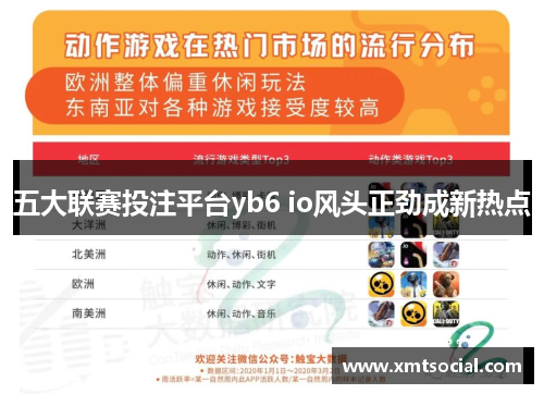 五大联赛投注平台yb6 io风头正劲成新热点